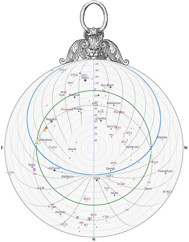 Astrolabio Sizigia Autunno